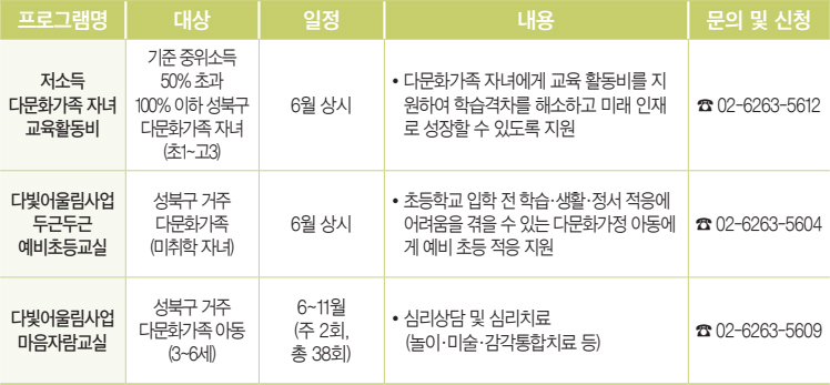 프로그램 안내