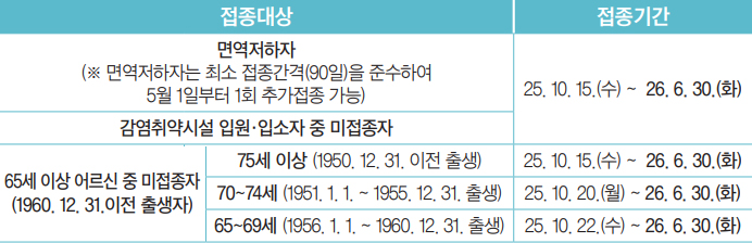 접종 안내