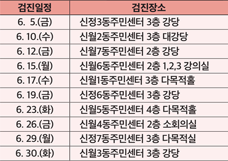검진일정/장소 안내