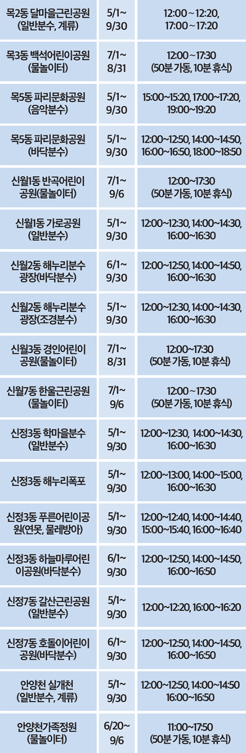 수경시설 안내