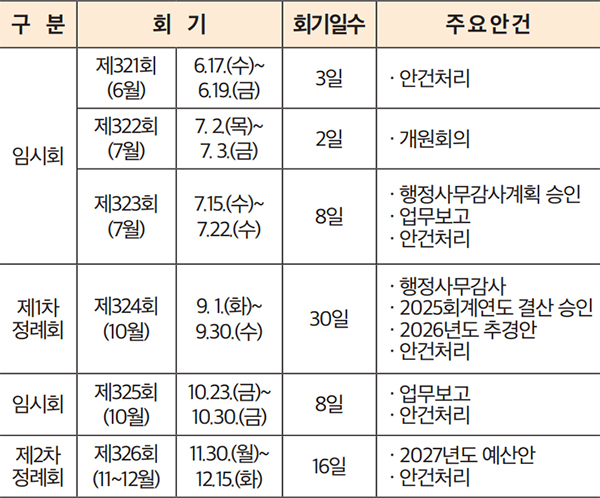 회기 운영계획(안)