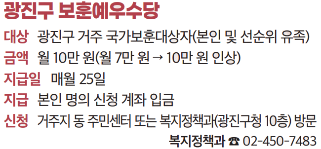 광진구 보훈예우수당