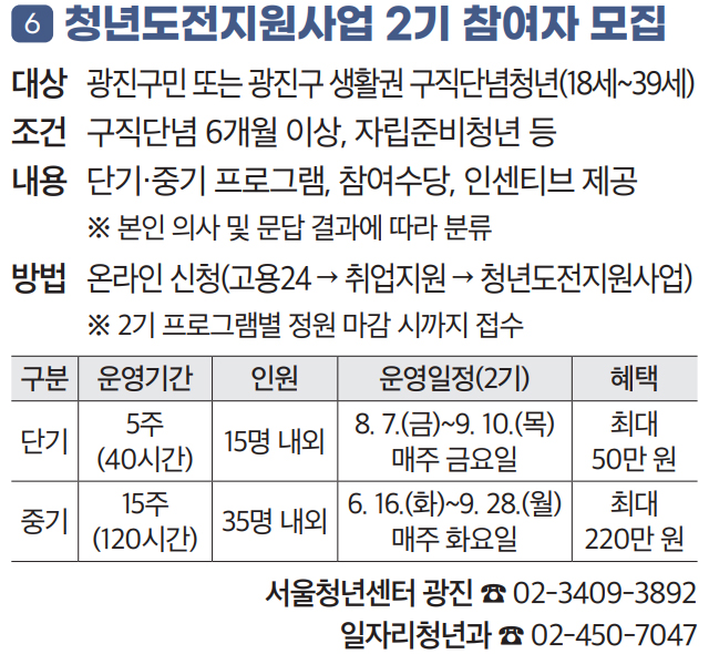 6 청년도전지원사업 2기 참여자 모집