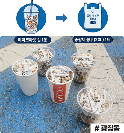 꽁줍꽁득 담배꽁초 수거 보상사업