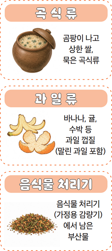 곡식류, 과일류, 음식물 처리기
