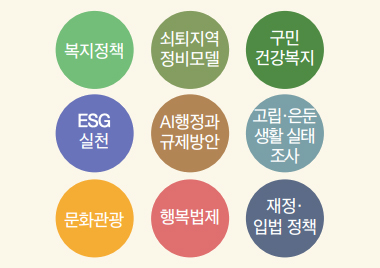 의원연구단체 활동