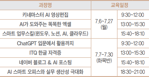 교육과정 안내
