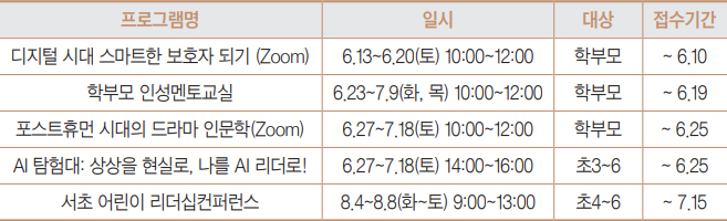 프로그램 안내