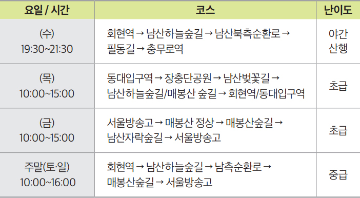 코스 안내