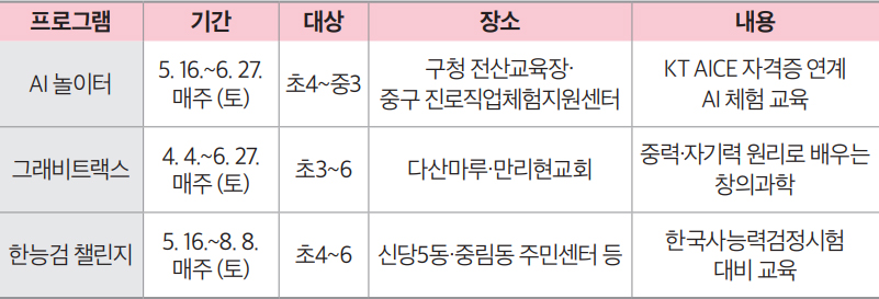 프로그램 안내