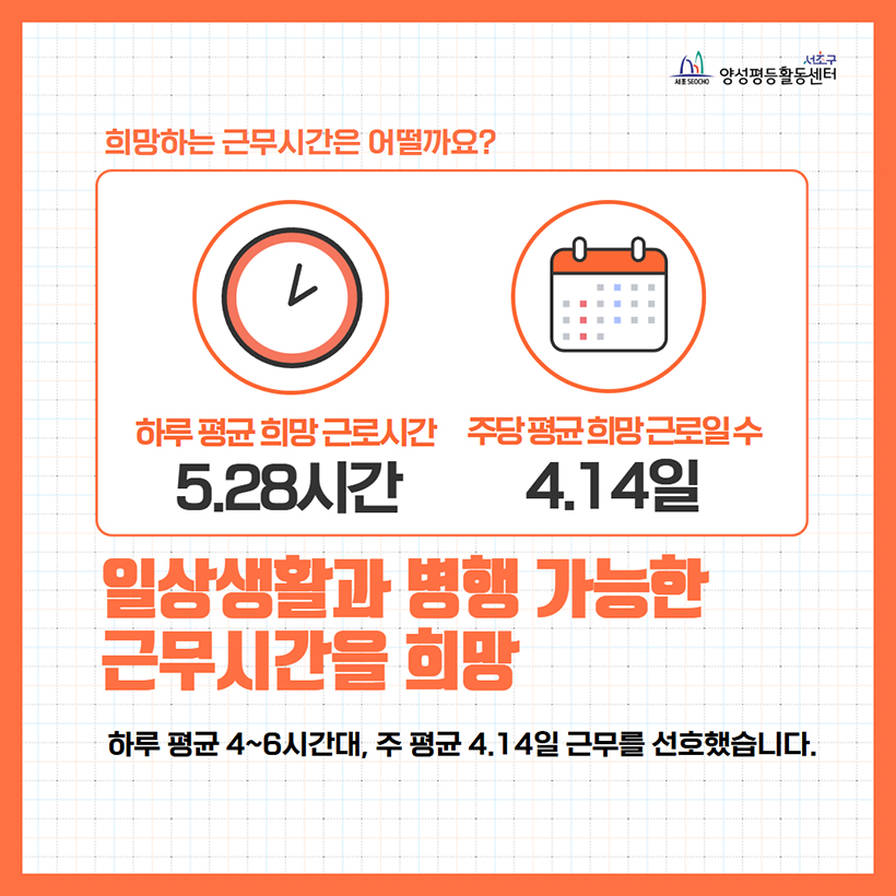 일상생활과 병행 가능한 근무시간을 희망