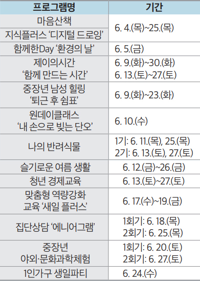 프로그램 안내