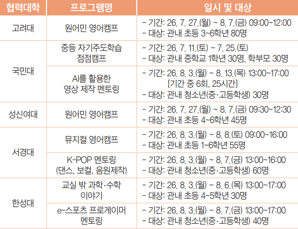 프로그램 안내