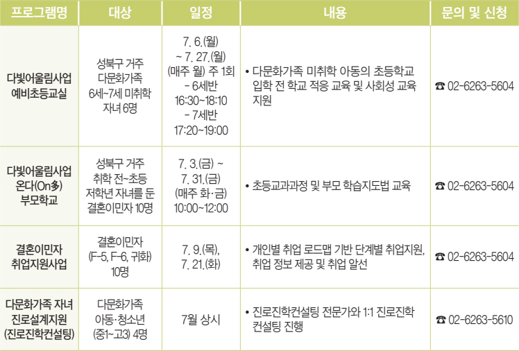프로그램 안내