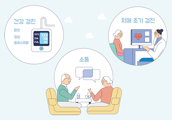 치매조기검진 일러스트