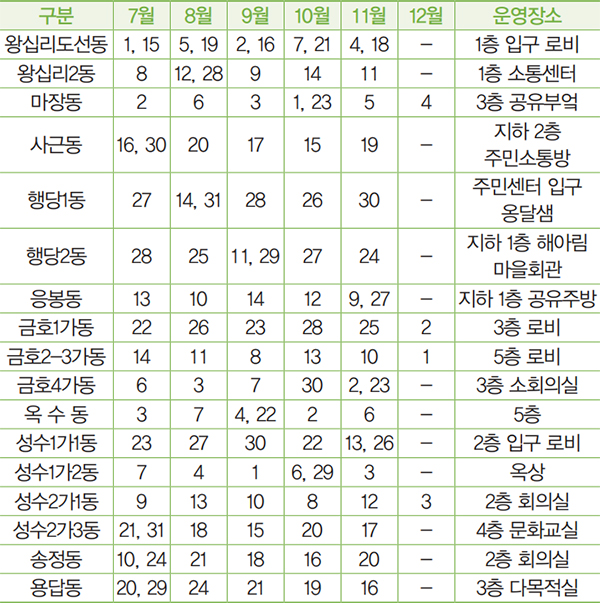 월별 동별 운영안내