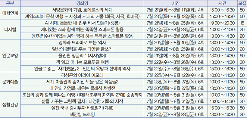프로그램 안내