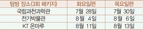 탐방 안내