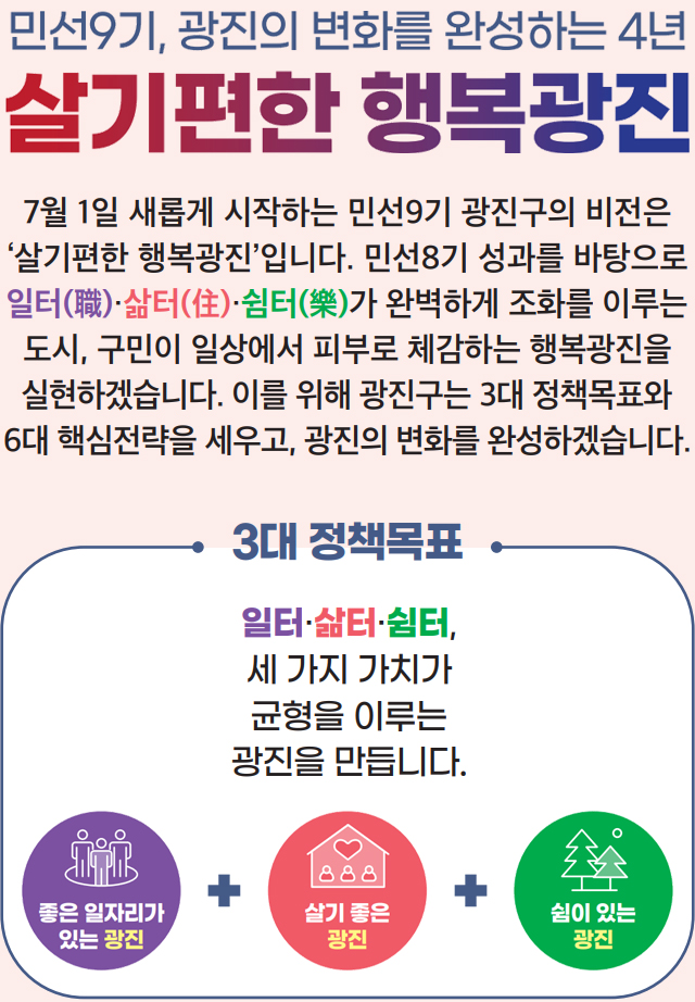 민선9기, 광진의 변화를 완성하는 4년, 살기편한 행복광진 3대 정책목표
