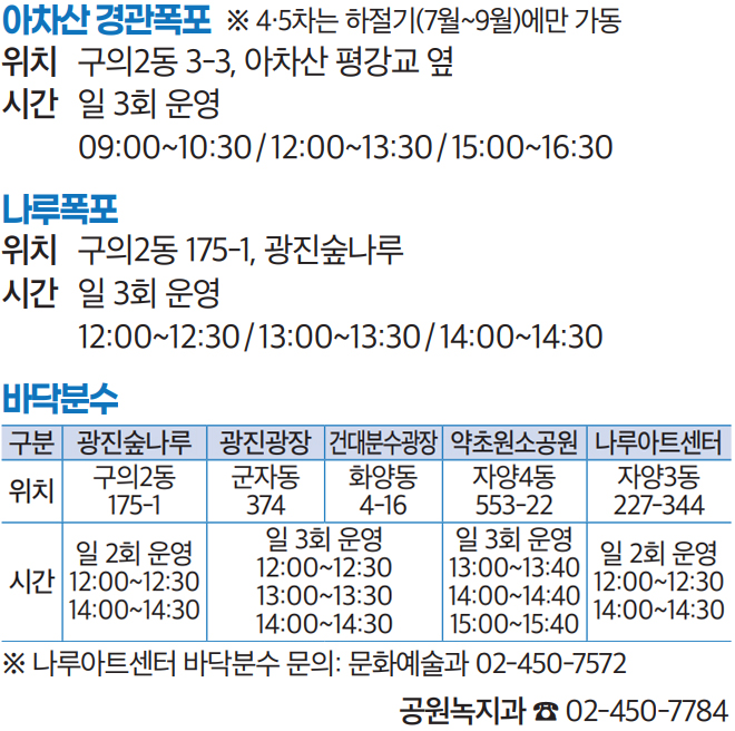 아차산 경관폭포, 나루폭포, 바닥분수
