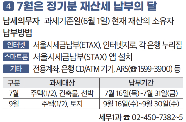 4. 7월은 정기분 재산세 납부의 달