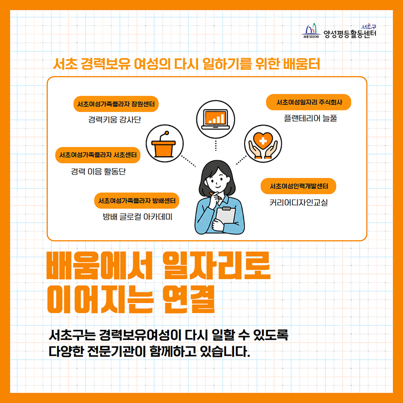 배움에서 일자리로 이어지는 연결