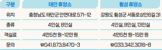 휴양소 안내