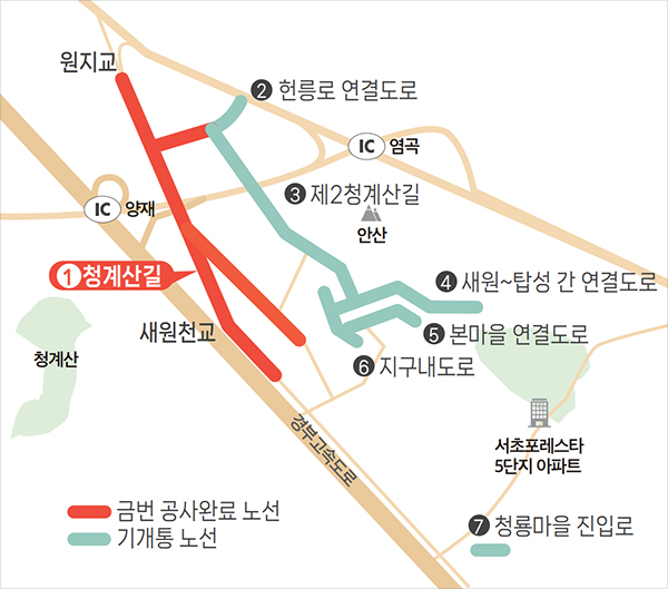 약도