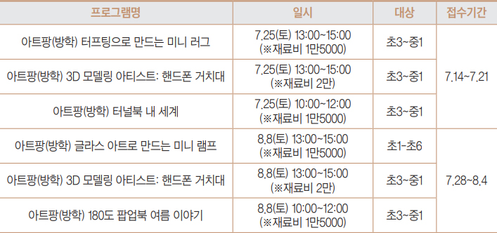 프로그램 안내