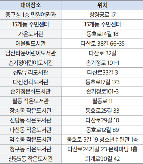 양산 대여소 안내