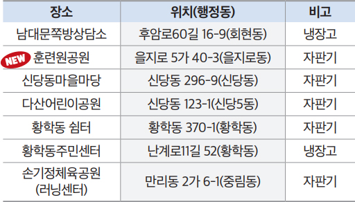 오빙고 운영 안내