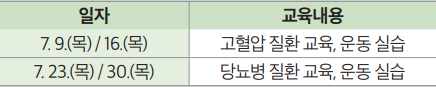 당뇨교실 안내