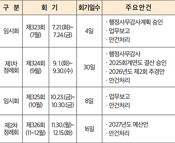 양천구의회 회기 운영계획(안)
