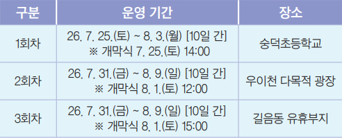 운영안내