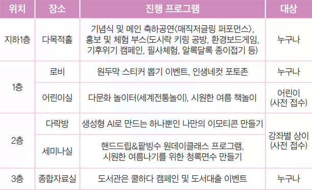프로그램 안내
