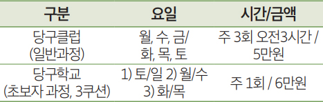 당구교실 안내