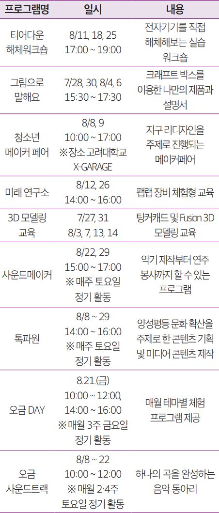 프로그램 안내