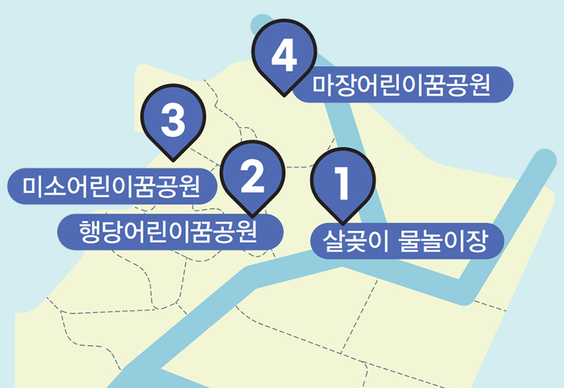 우리 동네 여름나기 약도