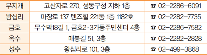 장난감세상 안내