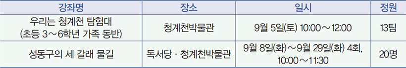 강좌 안내