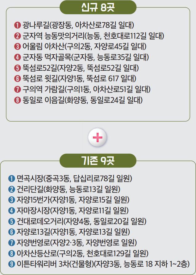 신규 8곳 + 기존 9곳