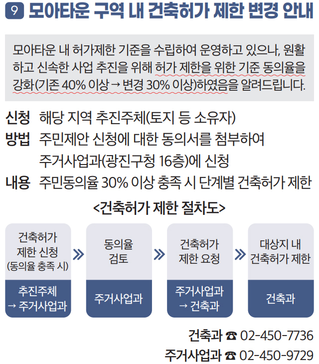 9 모아타운 구역 내 건축허가 제한 변경 안내