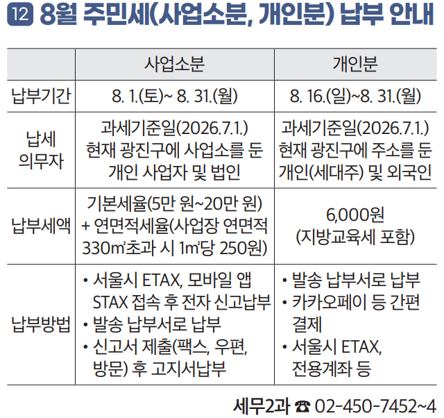 12 8월 주민세(사업소분, 개인분) 납부 안내