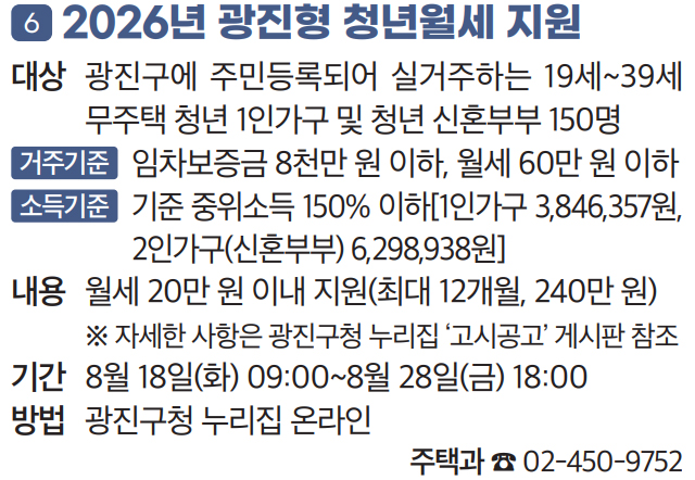 6 2026년 광진형 청년월세 지원