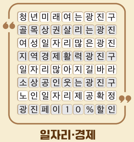일자리·경제