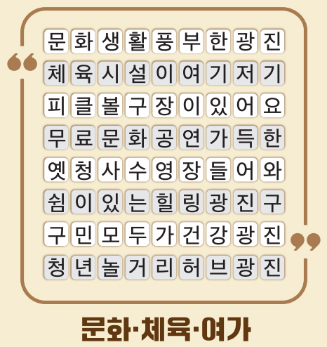 문화·체육·여가
