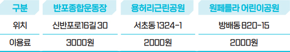 이용안내