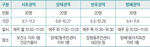 운동교실 안내