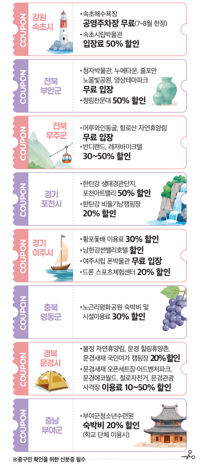 쿠폰