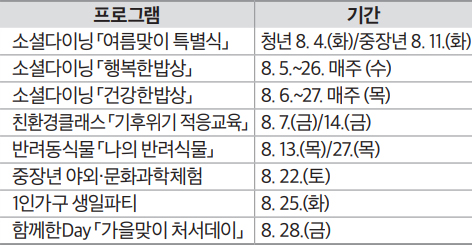 프로그램 안내